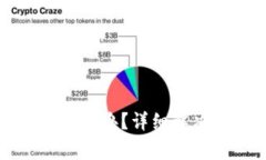 TP钱包支付密码忘了怎么办